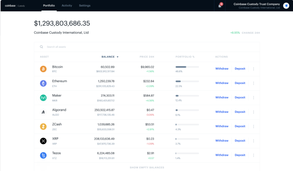 crypto-blog-kreativ-2