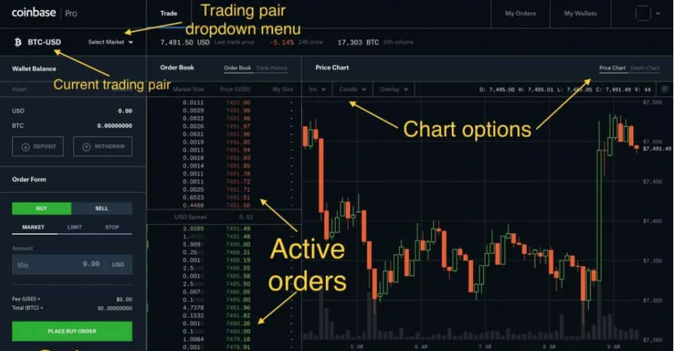 crypto-blog-kreativ