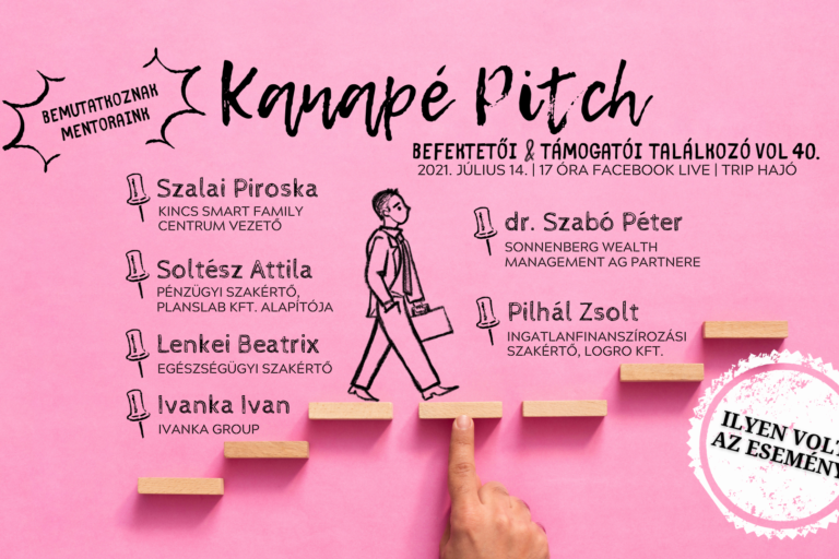 Tőkeportál – Kanapé pitch 07.19. Esemény cover