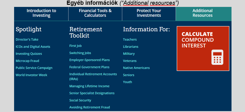 Tokeportal-Blogposzt-10.13-Az-Egyesult-Allamok-Ertekpapir-es-Tozsdefelugyelet-SEC-blogjanak-bemutatasa-kreat-v9